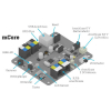 Программируемый контроллер mCore Control Board for mBot - «globural.ru» - Чапаевск