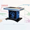 Интерактивный мультимедийный стол «Laser edu» 43” - «globural.ru» - Чапаевск