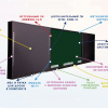 Интерактивная система "Smart School Board 86" - «globural.ru» - Чапаевск