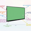 Интерактивная панель "Smart School Board 65" - «globural.ru» - Чапаевск