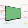 Интерактивная панель "Smart School Board 86" - «globural.ru» - Чапаевск