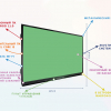Интерактивная панель "Smart School Board 98" - «globural.ru» - Чапаевск
