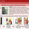 Интерактивное учебное пособие. ОБЖ. Основы безопасности личности, общества, государства - «globural.ru» - Чапаевск