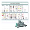 Лабораторный стенд «Релейно-контакторные схемы управления асинхронного двигателя» - «globural.ru» - Чапаевск
