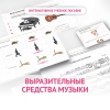 Слушание музыки. 1 класс. Выразительные средства музыки - «globural.ru» - Чапаевск