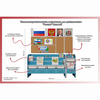 Уголок патриотического воспитания для дошкольников  "Россия"  Базовый - «globural.ru» - Чапаевск