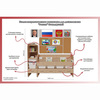 Уголок патриотического воспитания для дошкольников "Россия" Стандартный - «globural.ru» - Чапаевск