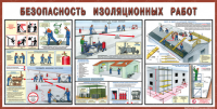 Стенд "Безопасность изоляционных работ" - «globural.ru» - Чапаевск