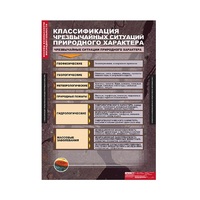 ОБЖ Основы безопасности жизнедеятельности (комплект таблиц) - «globural.ru» - Чапаевск