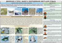 Комплект плакатов "Горная подготовка" - «globural.ru» - Чапаевск