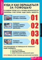 ОБЖ Основы безопасности жизнедеятельности 1 - 4 класс (комплект таблиц) - «globural.ru» - Чапаевск