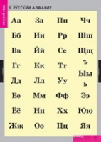 Русский язык. Русский алфавит (комплект таблиц) - «globural.ru» - Чапаевск