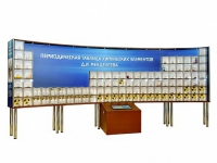 Интерактивный наглядно-демонстрационный комплекс "Периодическая таблица химических элементов Д.И. Менделеева" с натуральными образцами - «globural.ru» - Чапаевск