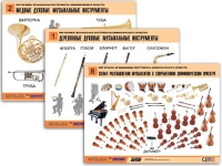 Комплект таблиц "Мир музыки. Инструменты симфонического оркестра" (8 таблиц, формат А2, ламинированный) - «globural.ru» - Чапаевск