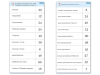 Комплект карточек (10) "Обучающий калейдоскоп. Умножение на 3, 4 и 6" - «globural.ru» - Чапаевск