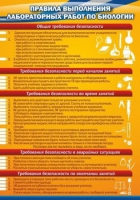 Стенд "Правила выполнения лабораторных работ по биологии" (вариант 2) - «globural.ru» - Чапаевск