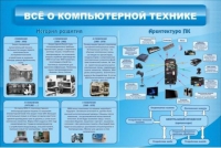 Стенд "Всё о компьютерной технике" - «globural.ru» - Чапаевск