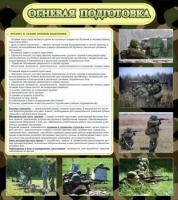 Стенд "Огневая подготовка" (вариант 2) - «globural.ru» - Чапаевск