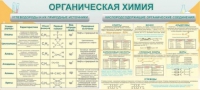 Стенд "Органическая химия" - «globural.ru» - Чапаевск