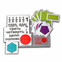 Набор для изучения простых дробей. Составление целого из частей (раздаточный) - «globural.ru» - Чапаевск