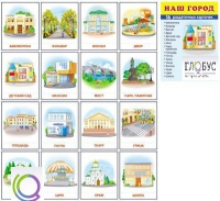 Раздаточные карточки "Наш город" - «globural.ru» - Чапаевск
