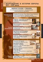 История. Новая история 7 класс (комплект таблиц) - «globural.ru» - Чапаевск