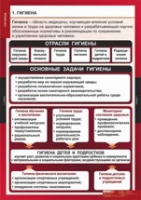 ОБЖ Гигиена (комплект таблиц) - «globural.ru» - Чапаевск