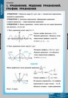 Математика Уравнения. Графическое решение уравнений (комплект таблиц) - «globural.ru» - Чапаевск
