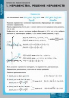 Математика Неравенства. Решение неравенств (комплект таблиц) - «globural.ru» - Чапаевск