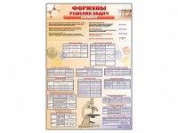 Стенд "Формулы для решения задач по химии" - «globural.ru» - Чапаевск