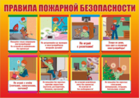 Стенд "Правила пожарной безопасности" - «globural.ru» - Чапаевск