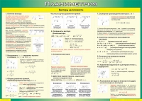 Таблица Векторы на плоскости (Планиметрия) 1000*1400 винил - «globural.ru» - Чапаевск