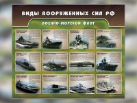 Стенд "Военно-морской флот" - «globural.ru» - Чапаевск
