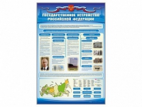 Стенд "Государственное устройство Российской Федерации" - «globural.ru» - Чапаевск