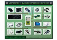 Электрифицированный информационный стенд-тренажер "Устройство и функционирование ноутбука" с функцией контроля и обучения - «globural.ru» - Чапаевск