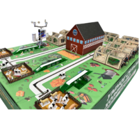 Полигон для моделирования умного сельского хозяйства - «globural.ru» - Чапаевск