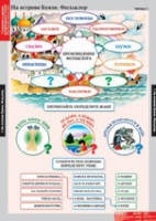 Литературное чтение 3 класс (комплект таблиц) - «globural.ru» - Чапаевск