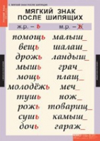 Русский язык 3 класс (комплект таблиц) - «globural.ru» - Чапаевск