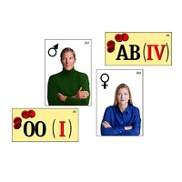 Модель-аппликация "Генетика групп крови" (ламинированная) - «globural.ru» - Чапаевск