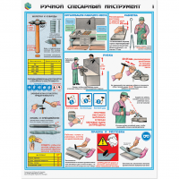 Плакаты "Ручной слесарный инструмент" - «globural.ru» - Чапаевск