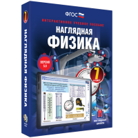 Наглядная физика. 7 класс - «globural.ru» - Чапаевск
