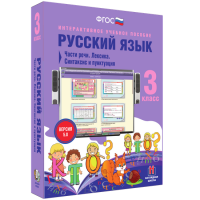 Русский язык 3 класс. Части речи. Лексика. Синтаксис и пунктуация - «globural.ru» - Чапаевск
