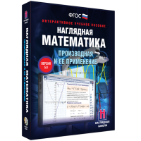 Наглядная математика. Производная и её применение - «globural.ru» - Чапаевск