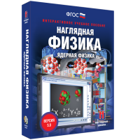 Наглядная физика. Ядерная физика - «globural.ru» - Чапаевск