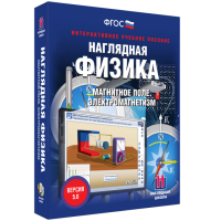 Наглядная физика. Магнитное поле. Электромагнетизм - «globural.ru» - Чапаевск
