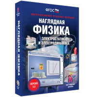 Наглядная физика. Электростатика и электродинамика - «globural.ru» - Чапаевск