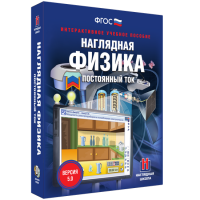 Наглядная физика. Постоянный ток - «globural.ru» - Чапаевск