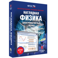 Наглядная физика. Электромагнитные волны - «globural.ru» - Чапаевск