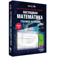Наглядная математика. Графики функций - «globural.ru» - Чапаевск