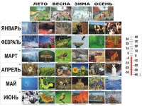 Фенологические наблюдения - «globural.ru» - Чапаевск